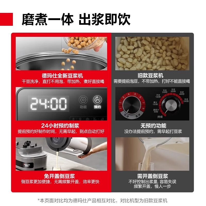 德玛仕 烹调电器 DJJ-06XP-A1 容量： 6L  尺寸：290*240*580mm  刀头材质：304不锈钢  额定电压：220V 