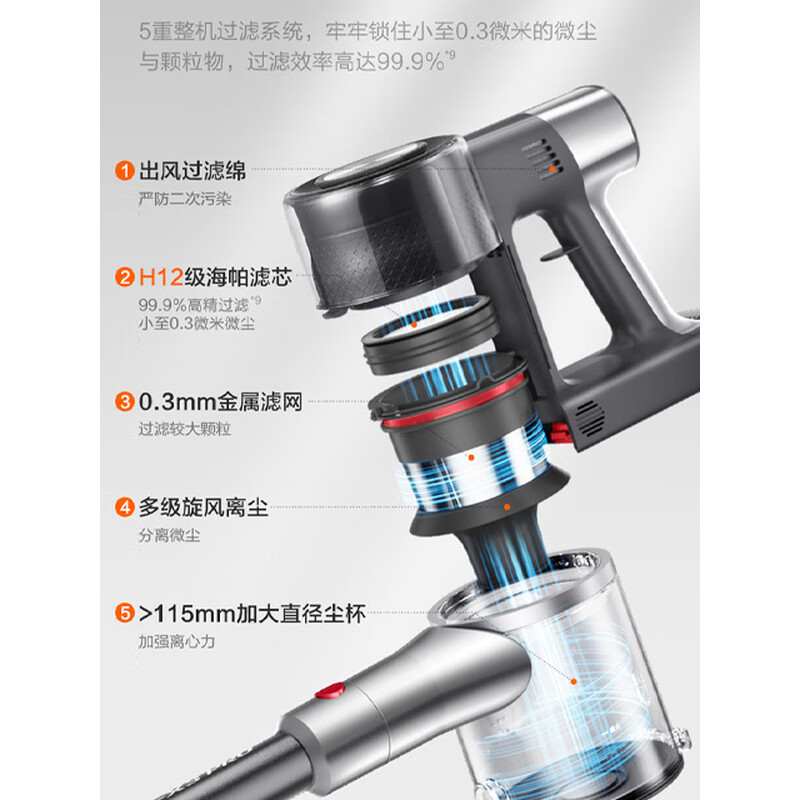 苏泊尔（SUPOR）VS-X3 PRO  吸尘器大吸力手持强力大功率无线充电吸尘机