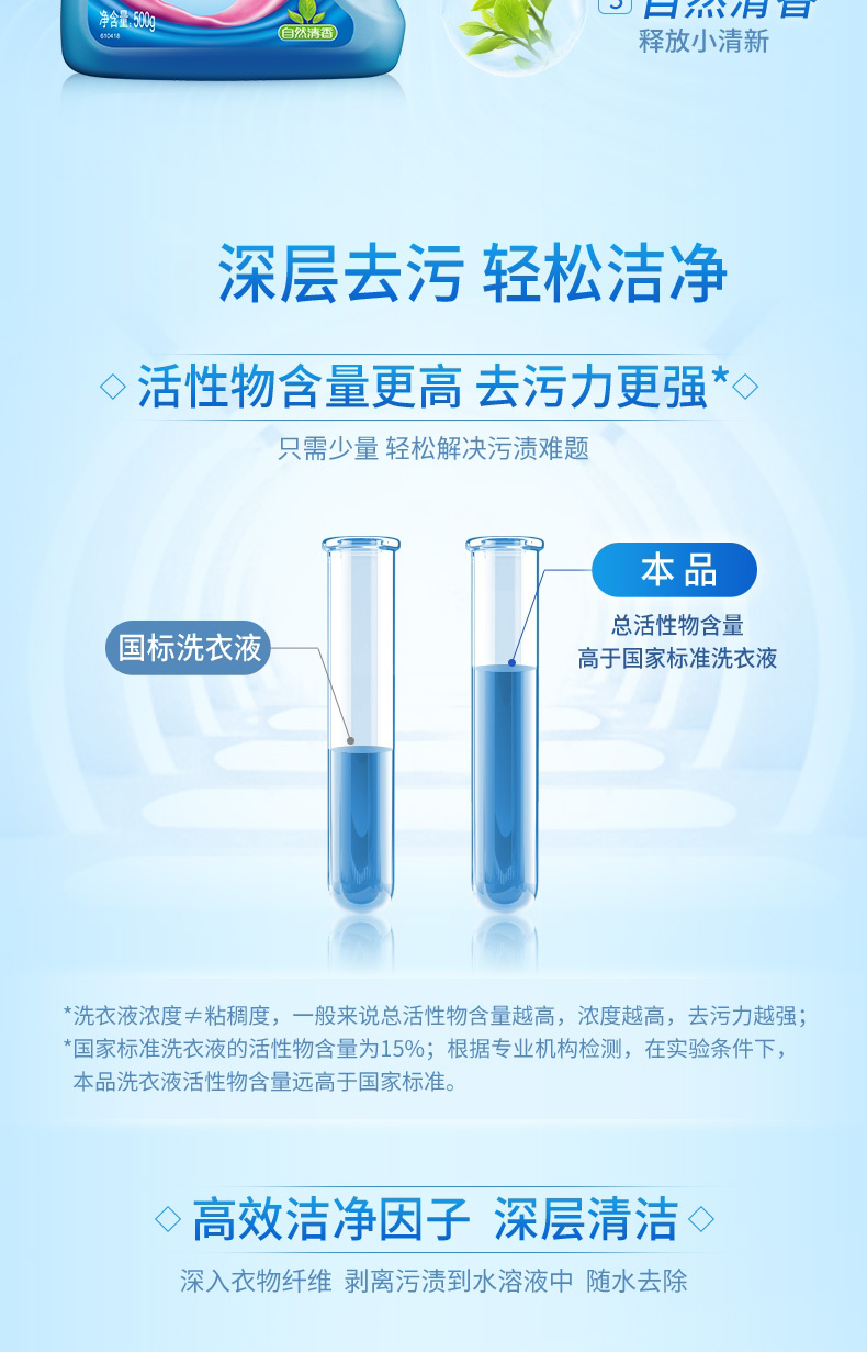 详情-3.png