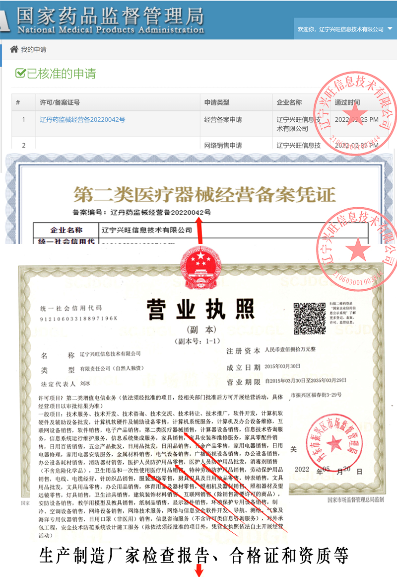 证件医疗.jpg
