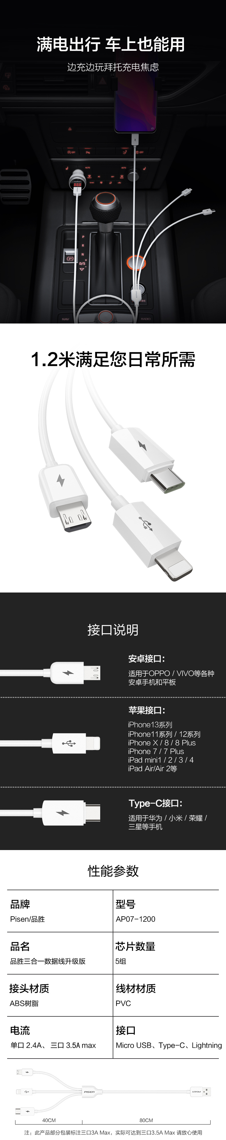 AP07-1200-详情4.png