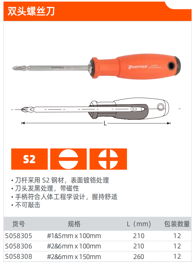 详1 S058305-305-308.png