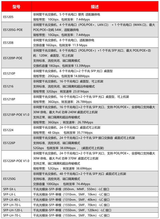微信截图_20230620112716.png